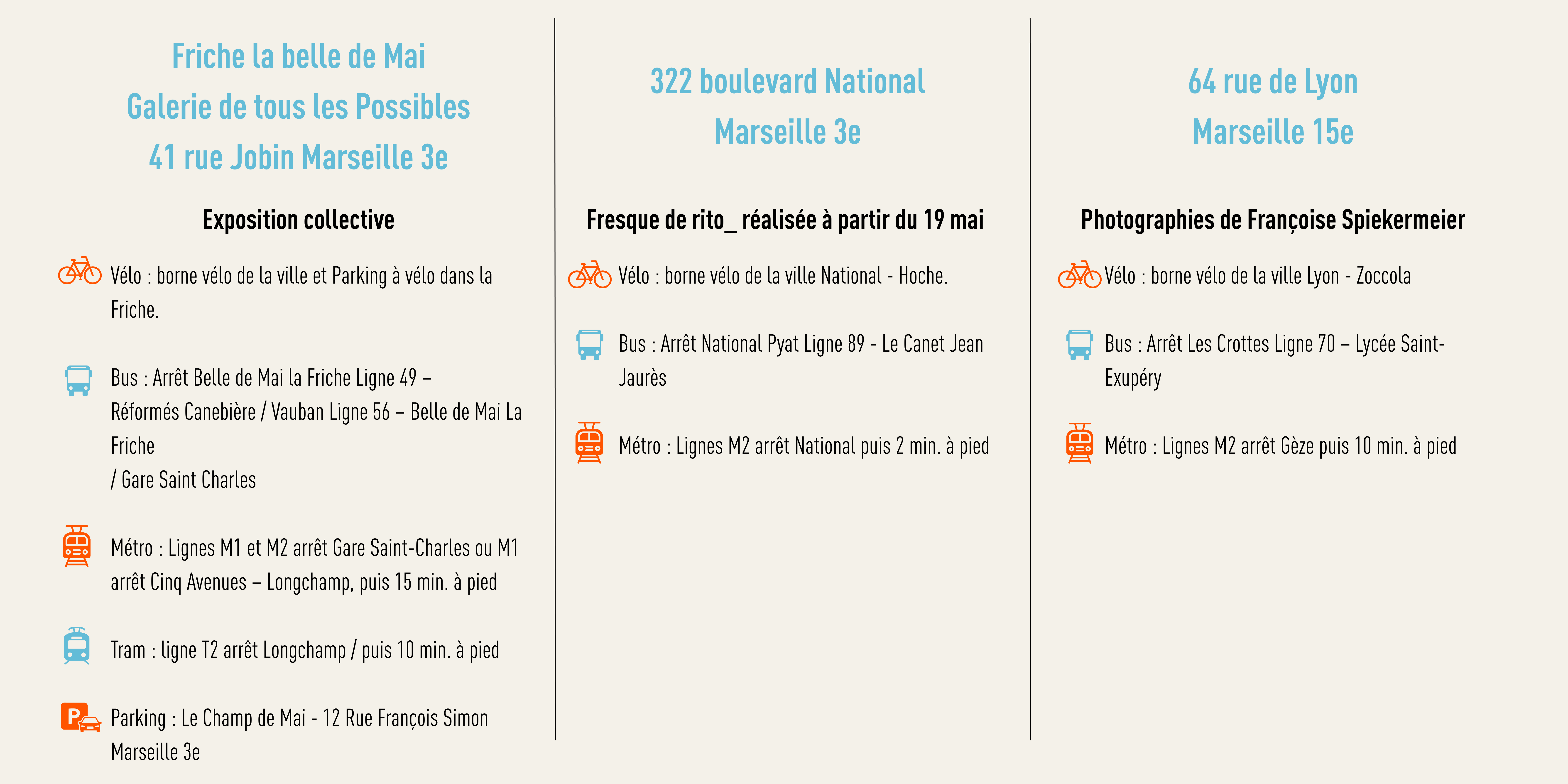 Repères et lieux — document 2